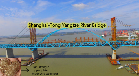 Shanghai-Tong Yangtze River Bridge